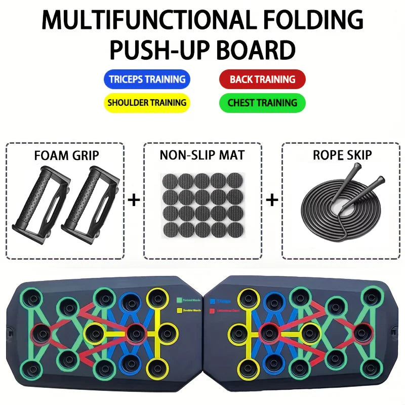 CoreAxis Push Up Board Set — Color Coded Multifunctional Chest, Arms, Back & Core Trainer
