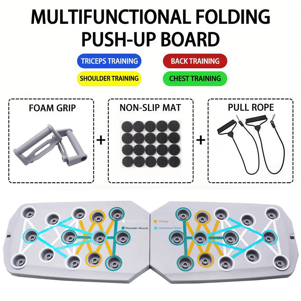 CoreAxis Push Up Board Set — Color Coded Multifunctional Chest, Arms, Back & Core Trainer