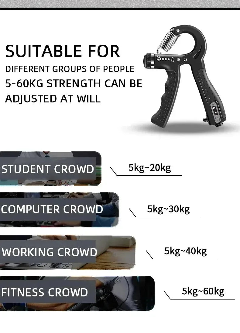 CoreAxis Adjustable Hand Grip Strengthener — 10-100kg Forearm & Wrist Trainer for Men & Women