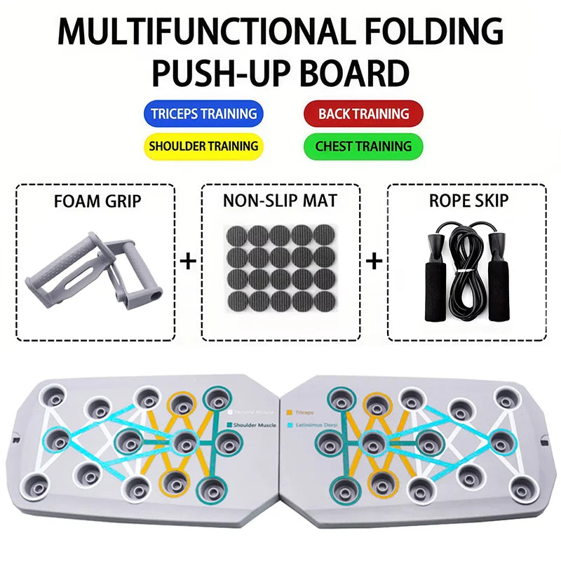 CoreAxis Push Up Board Set — Color Coded Multifunctional Chest, Arms, Back & Core Trainer