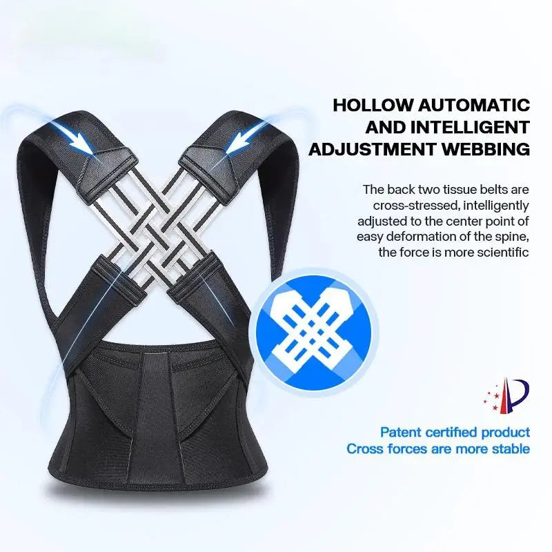 CoreAxis Posture Corrector & Back Support Belt — Spine Alignment for Men & Women