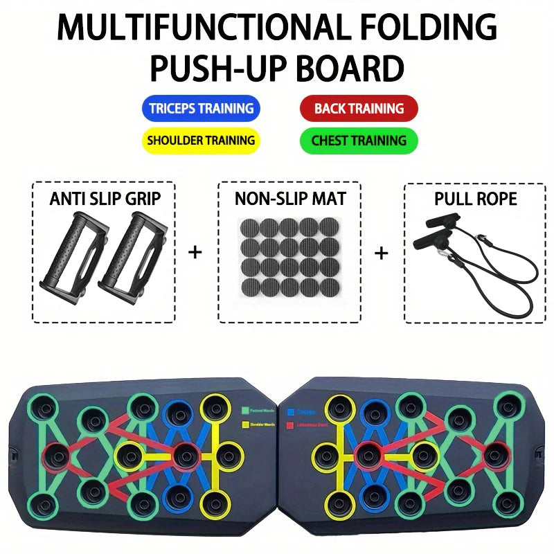 CoreAxis Push Up Board Set — Color Coded Multifunctional Chest, Arms, Back & Core Trainer